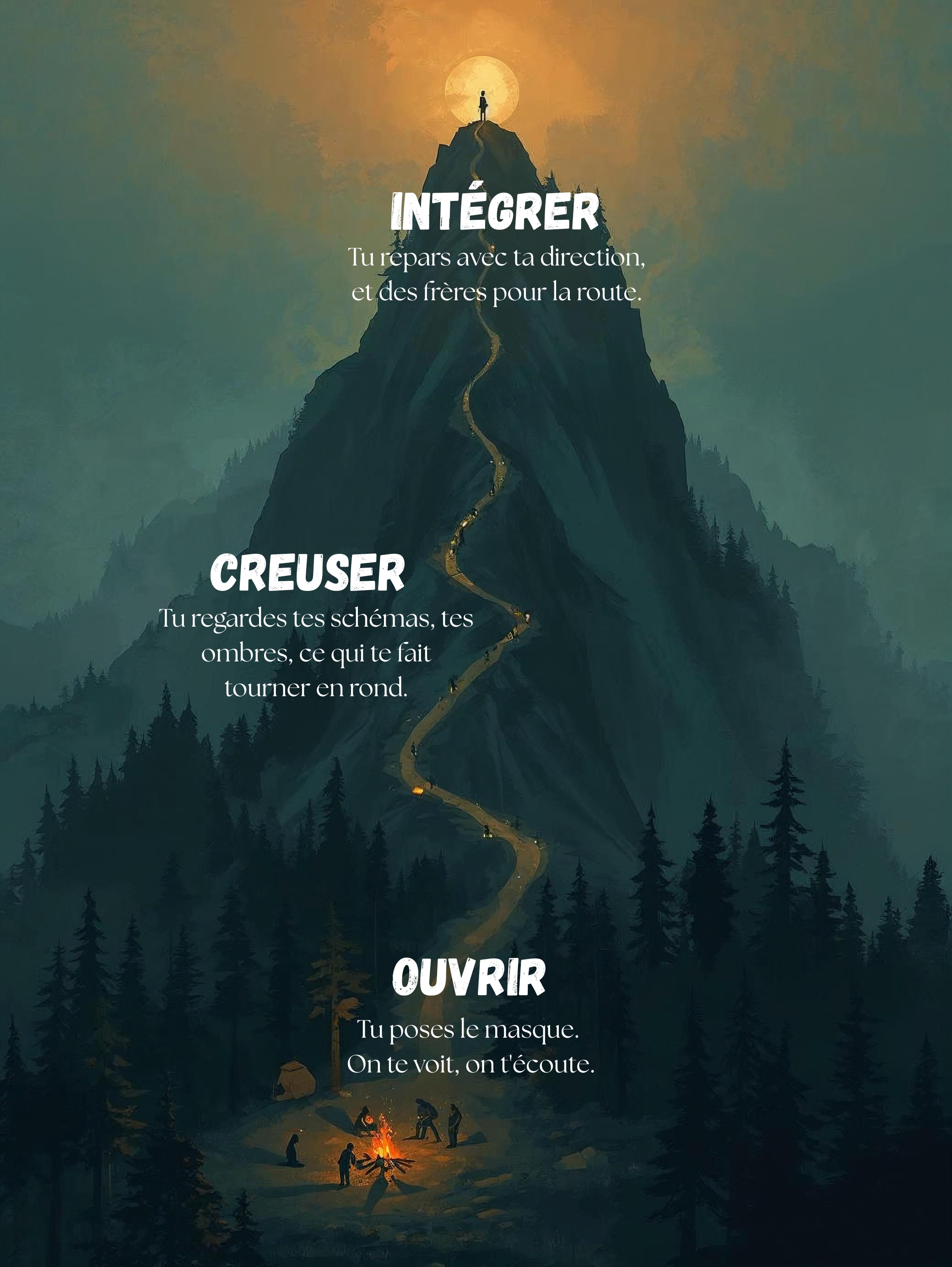 Le cheminement du cercle d'hommes en trois mouvements : ouvrir, creuser, intégrer